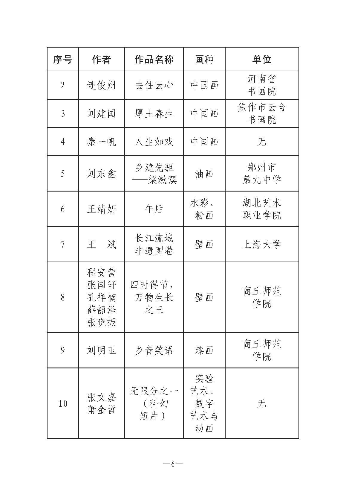 河南文艺动态第7期-3_页面_06.jpg