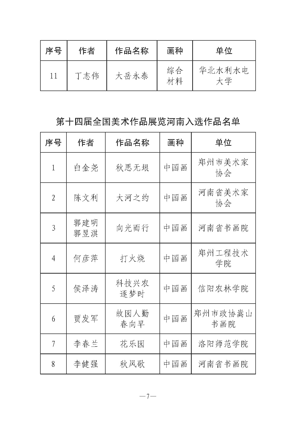 河南文艺动态第7期-3_页面_07.jpg