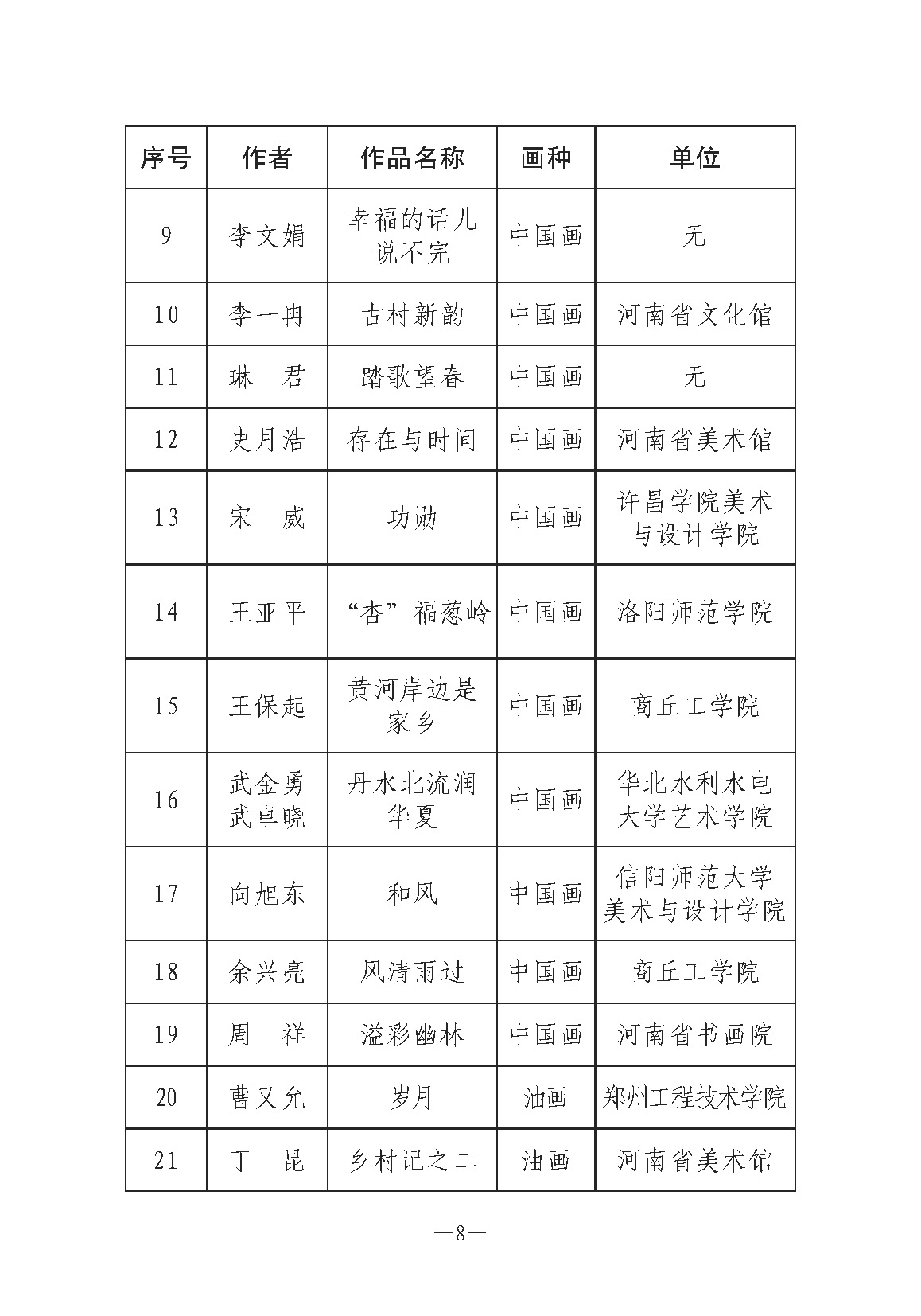 河南文艺动态第7期-3_页面_08.jpg