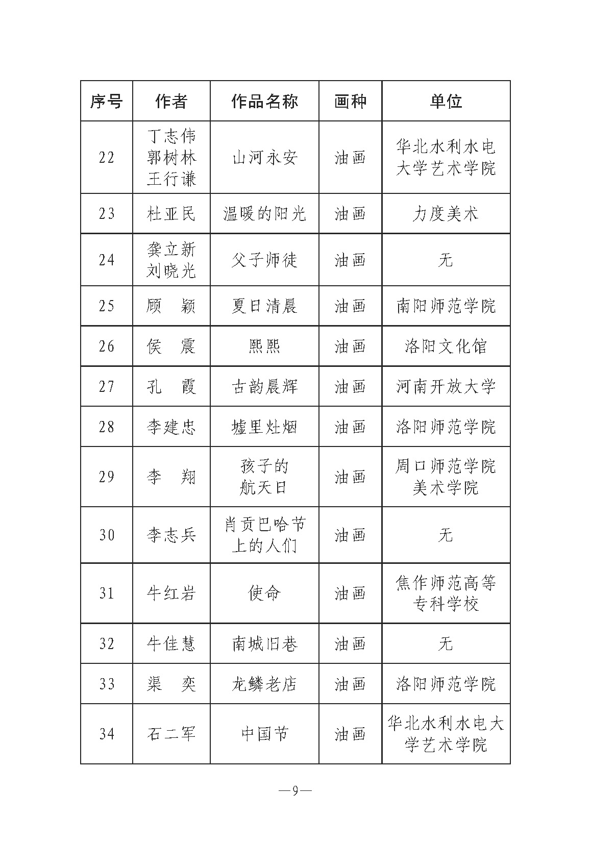 河南文艺动态第7期-3_页面_09.jpg
