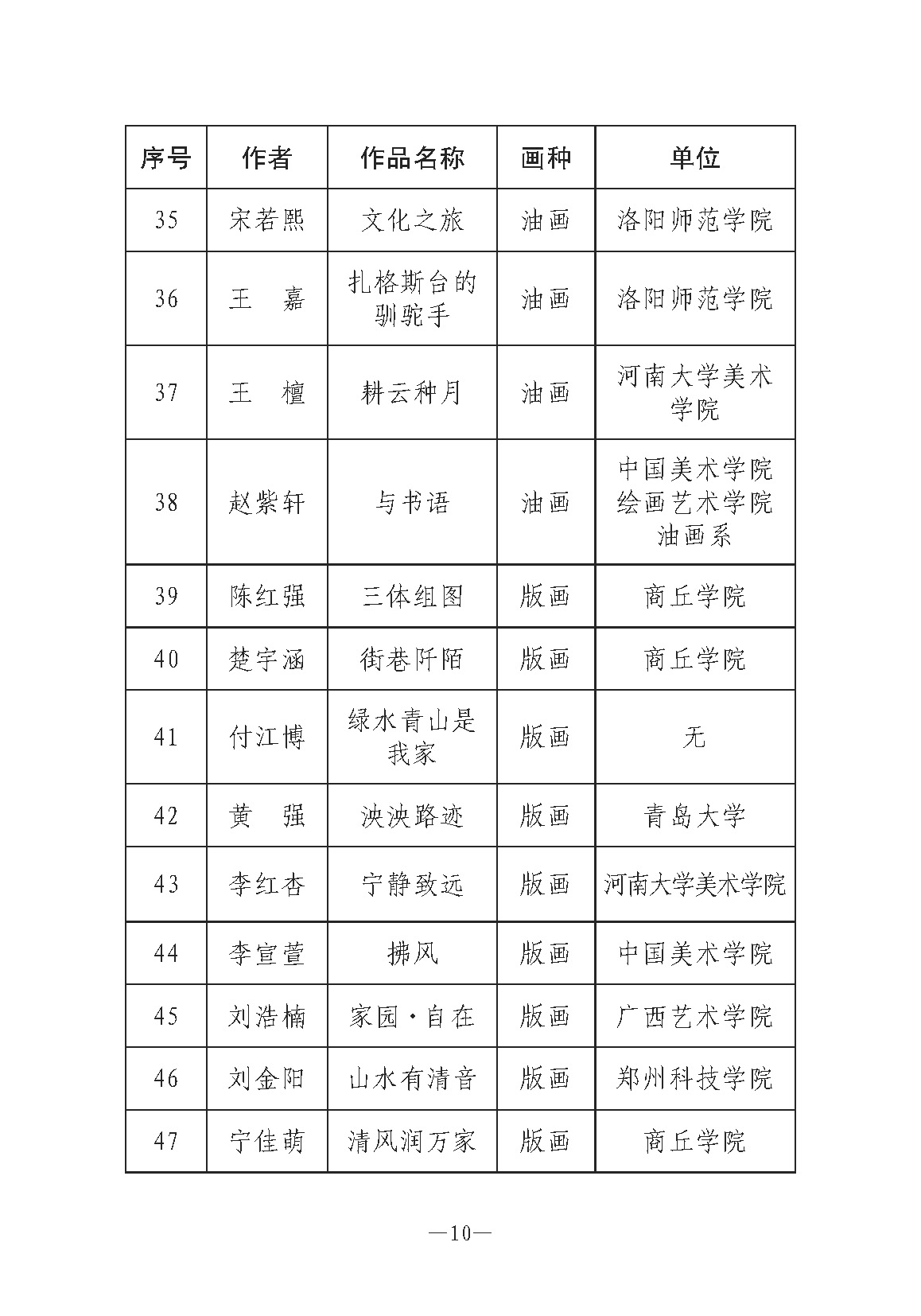 河南文艺动态第7期-3_页面_10.jpg