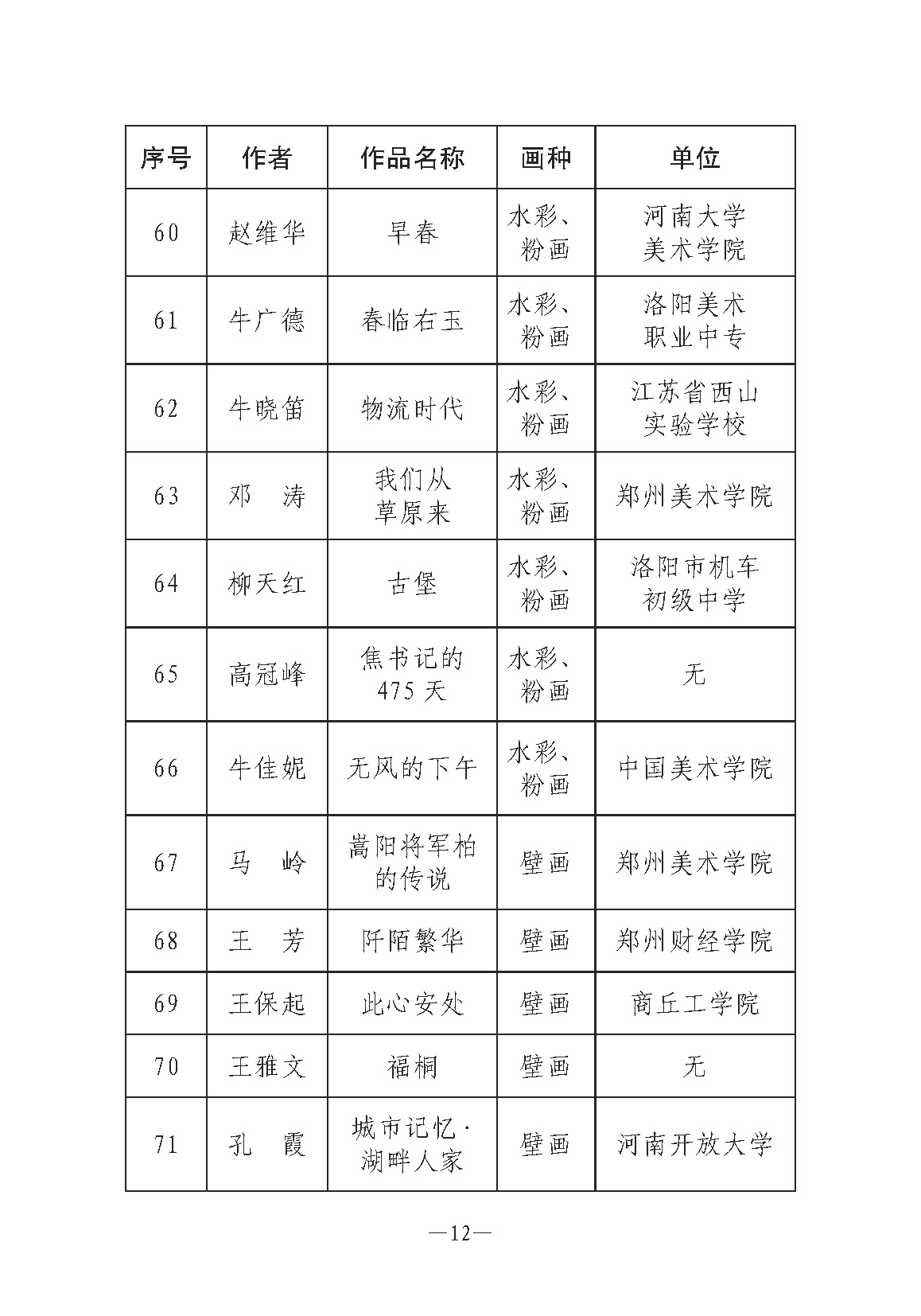 河南文艺动态第7期-3_页面_12.jpg