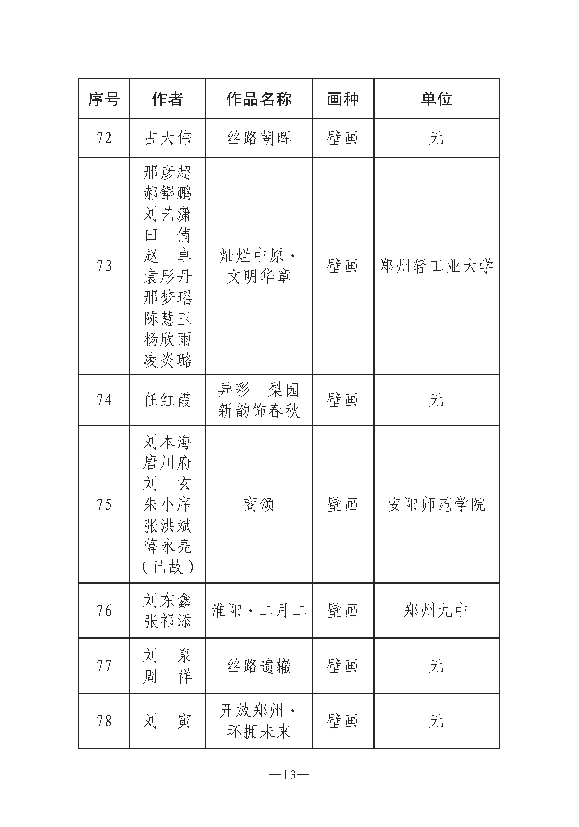 河南文艺动态第7期-3_页面_13.jpg