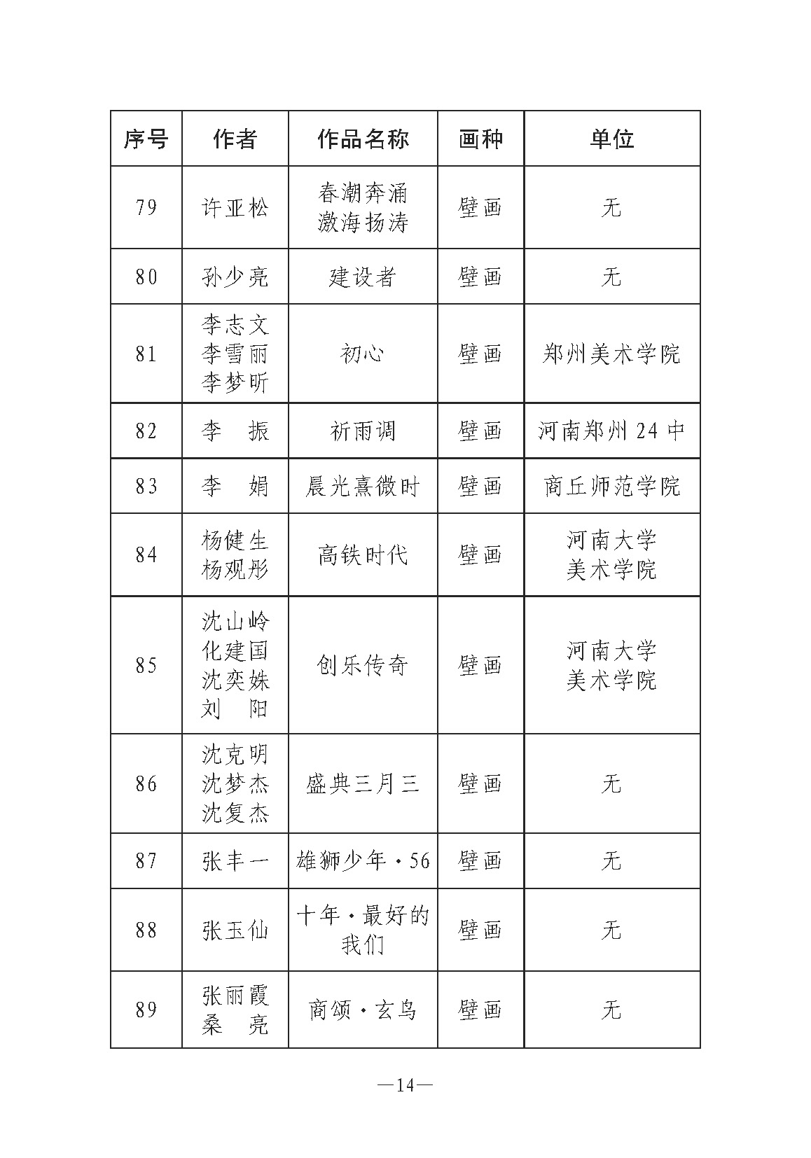 河南文艺动态第7期-3_页面_14.jpg