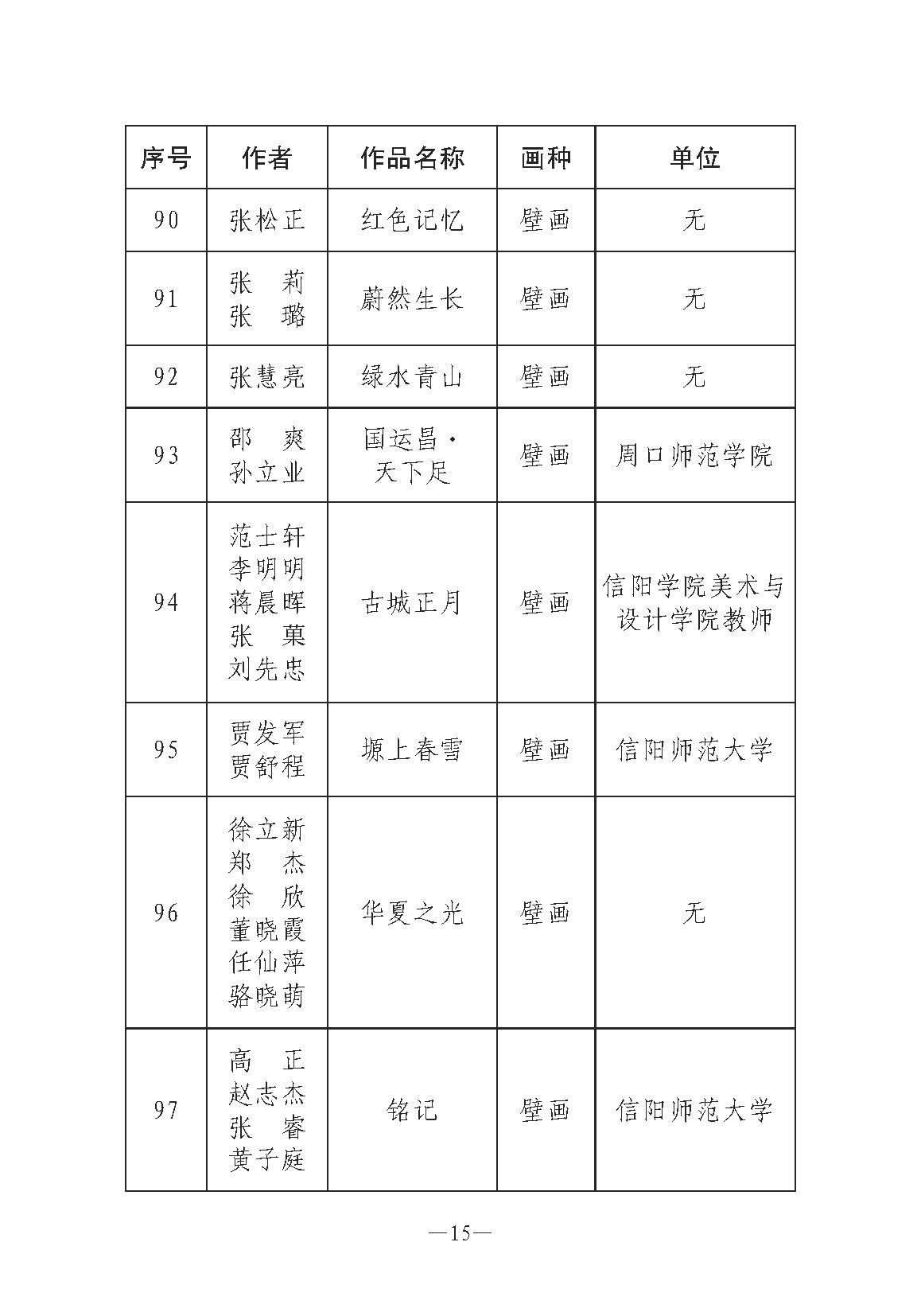 河南文艺动态第7期-3_页面_15.jpg