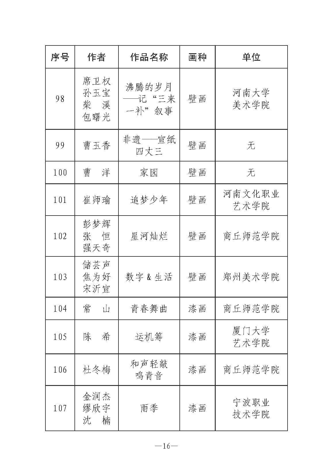 河南文艺动态第7期-3_页面_16.jpg