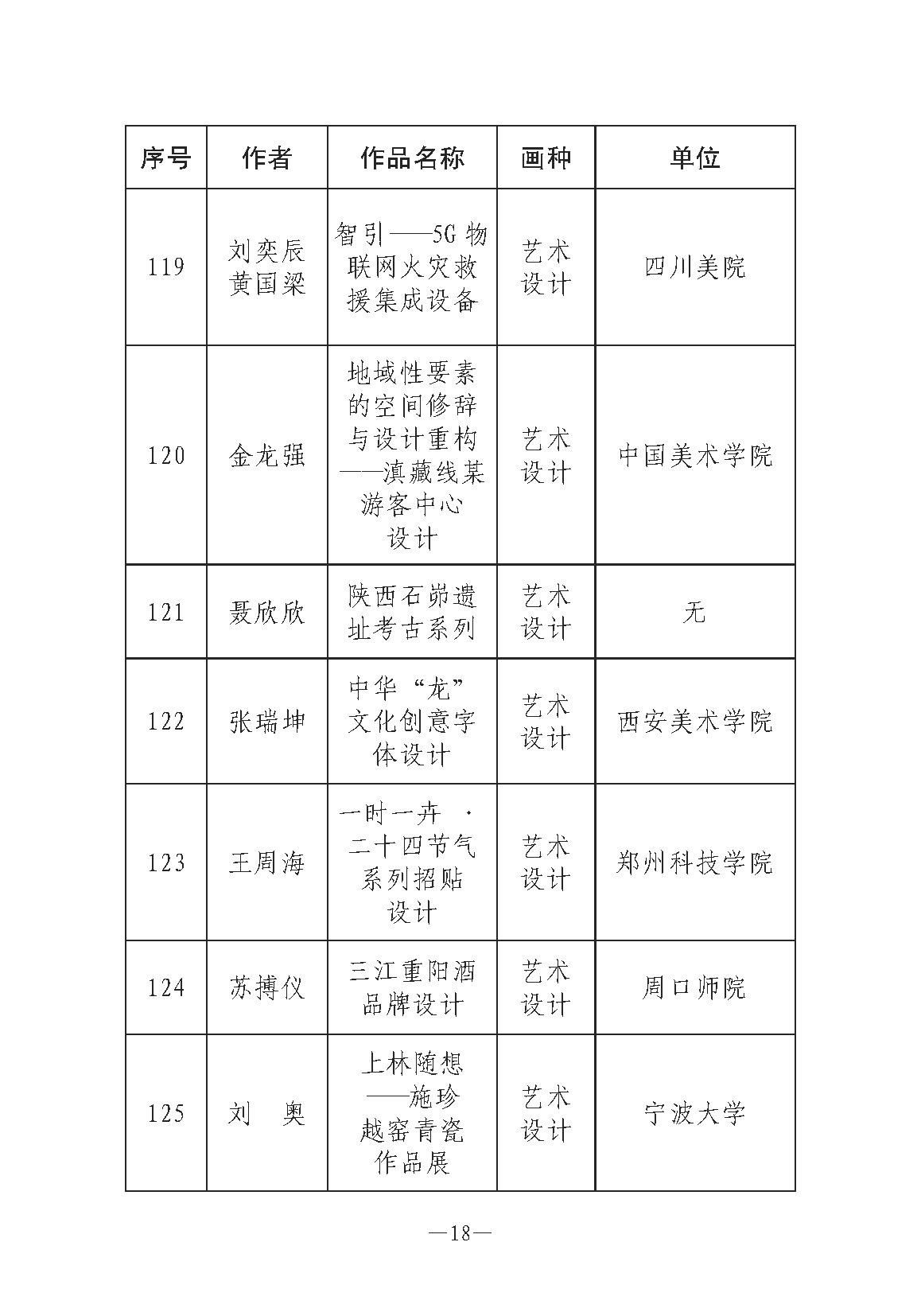 河南文艺动态第7期-3_页面_18.jpg